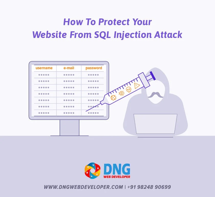 How to protect a website from SQL injection attack Best 18 Steps to prevent SQL injection attack