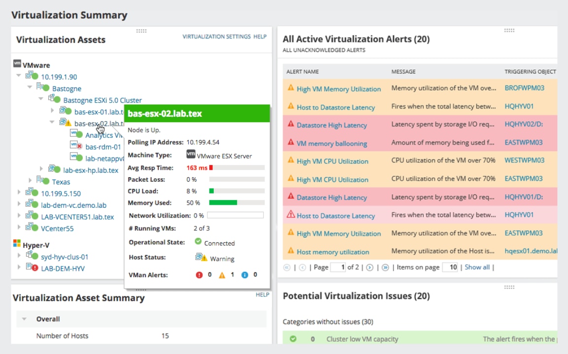 Virtualization Technology vs. Cloud Computing Virtualization DNSstuff