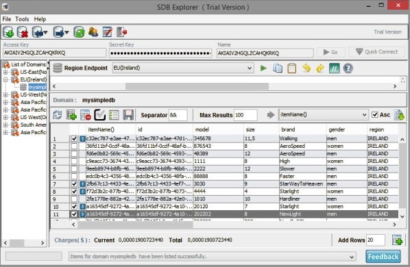 Best Database Performance Management Software DNSStuff