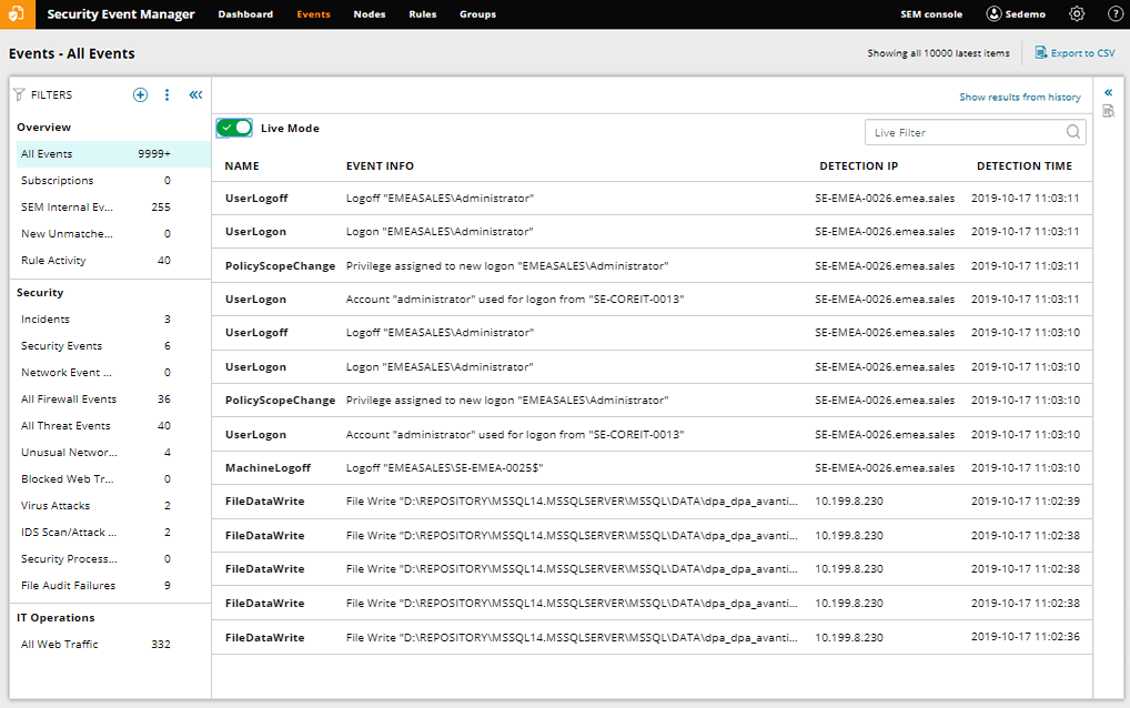 IDS vs. IPS What is the Difference? DNSstuff
