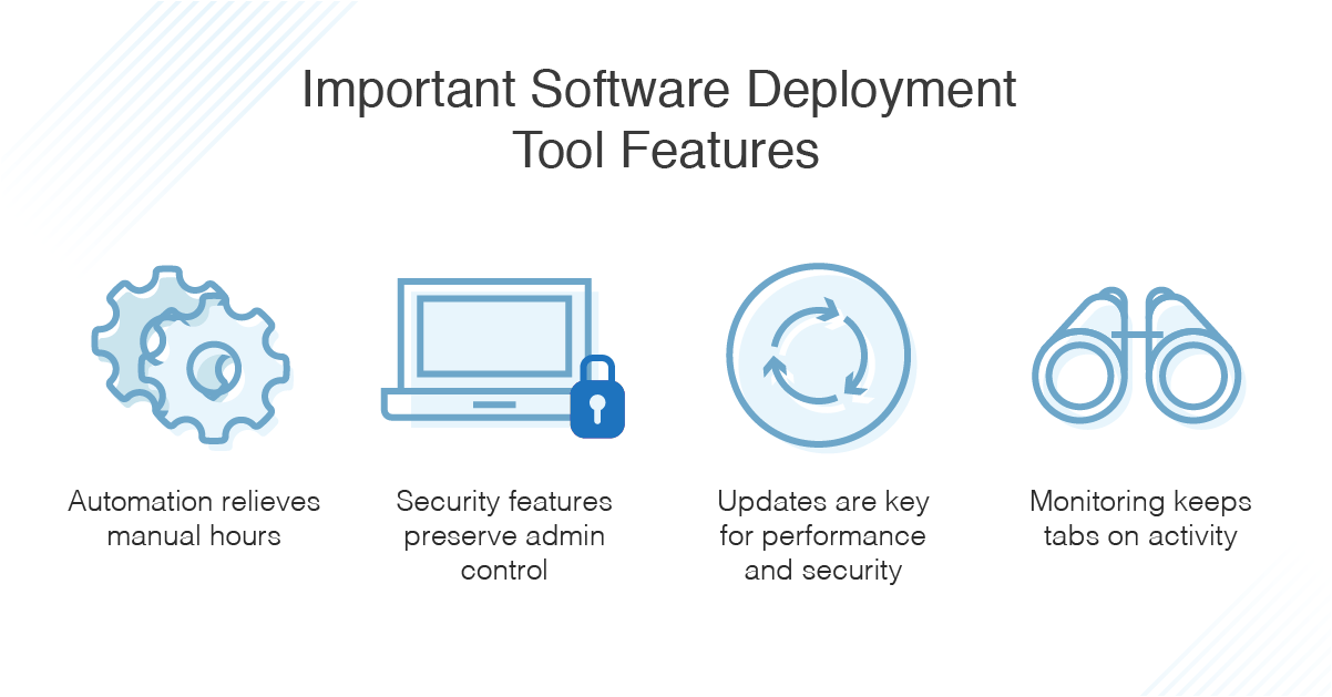 Top 4 Software Deployment Tools DNSStuff