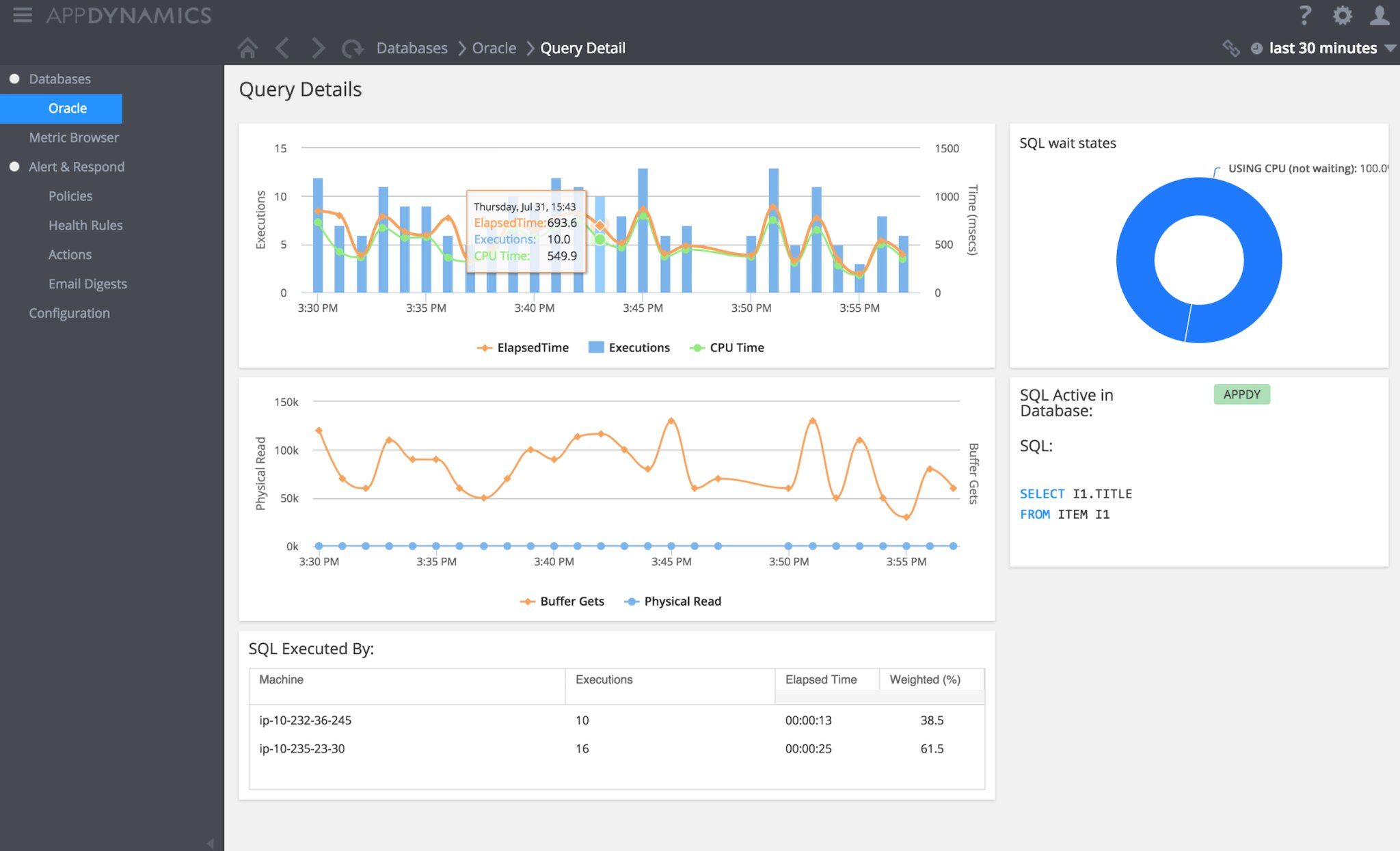 Best MySQL Tools for RealTime Monitoring Top Tools List DNSstuff