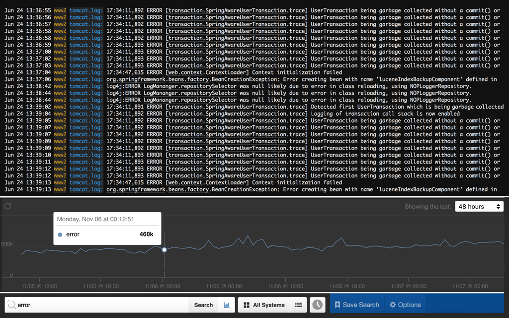Why Cloud Is Best For Log Management