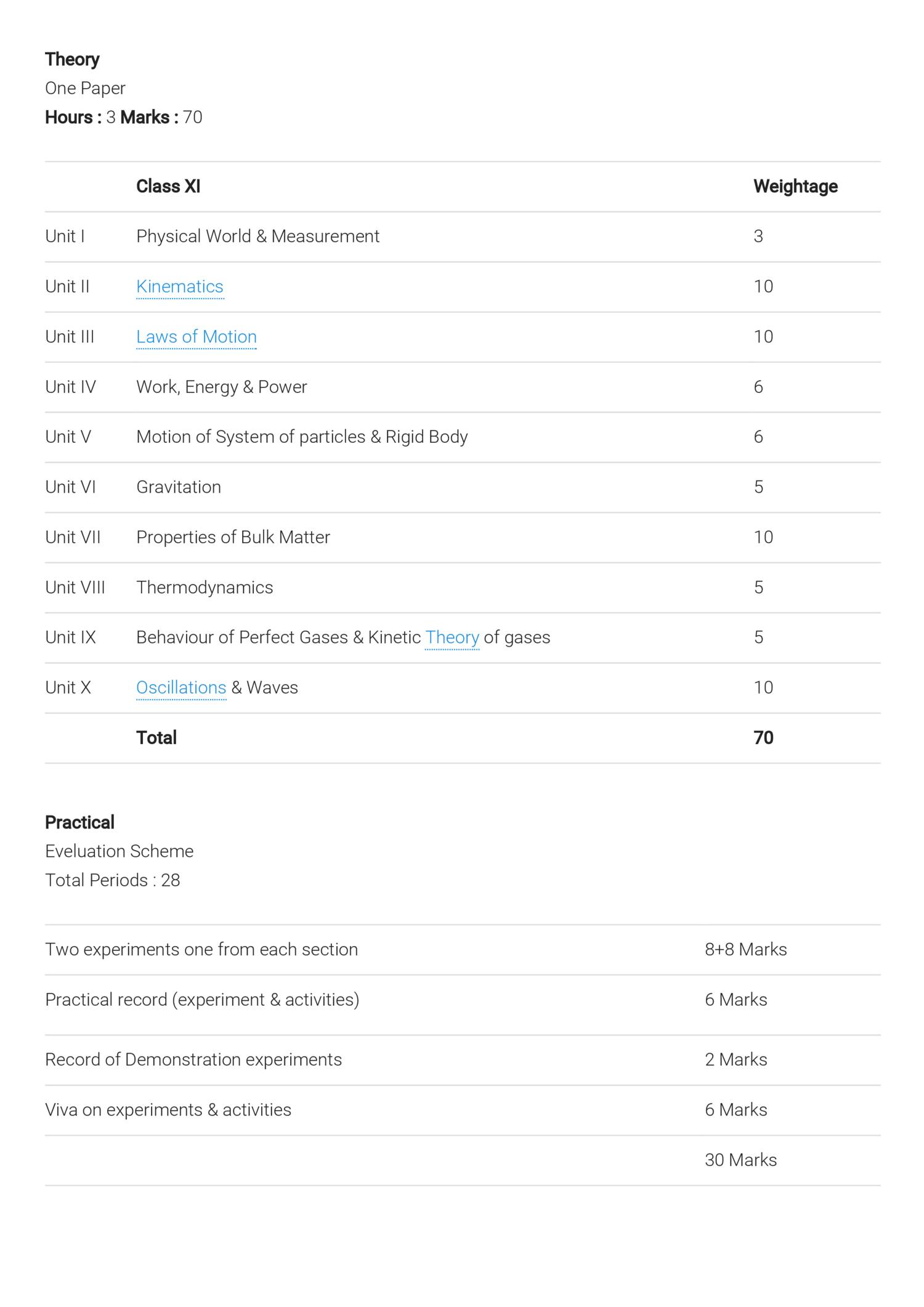 CBSE Class XI 2014 Marking Scheme for Physics.pdf DocDroid