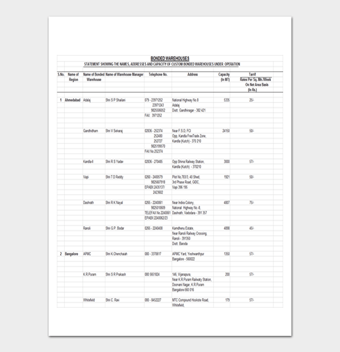 12+ Warehouse Inventory Templates (Free Examples & Samples in Excel)