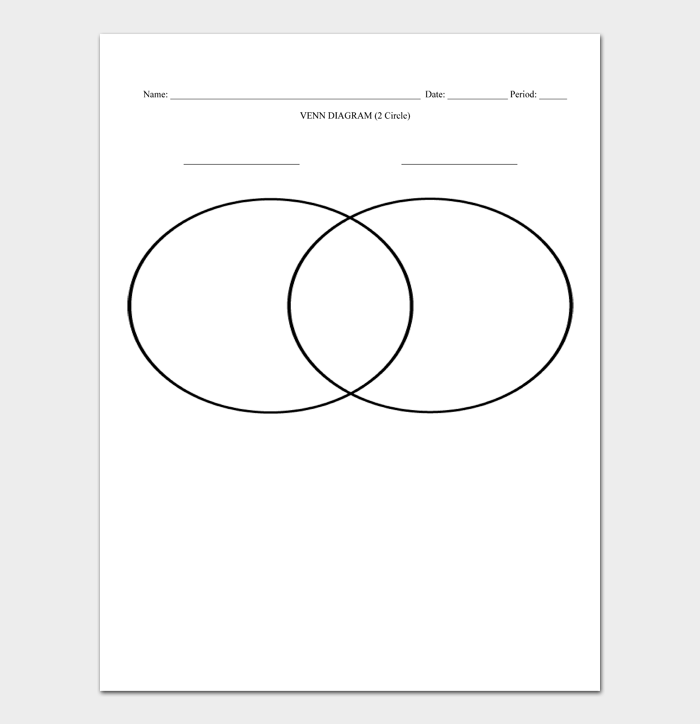 25+ Free Venn Diagram Templates (2-circle, 3-circle and 4-circle)