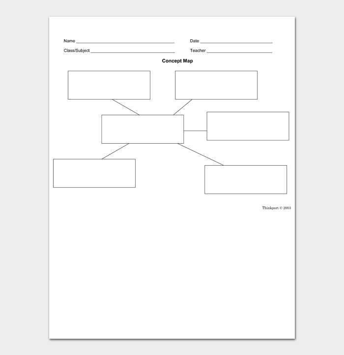 18 Editable Concept Map Templates and Examples