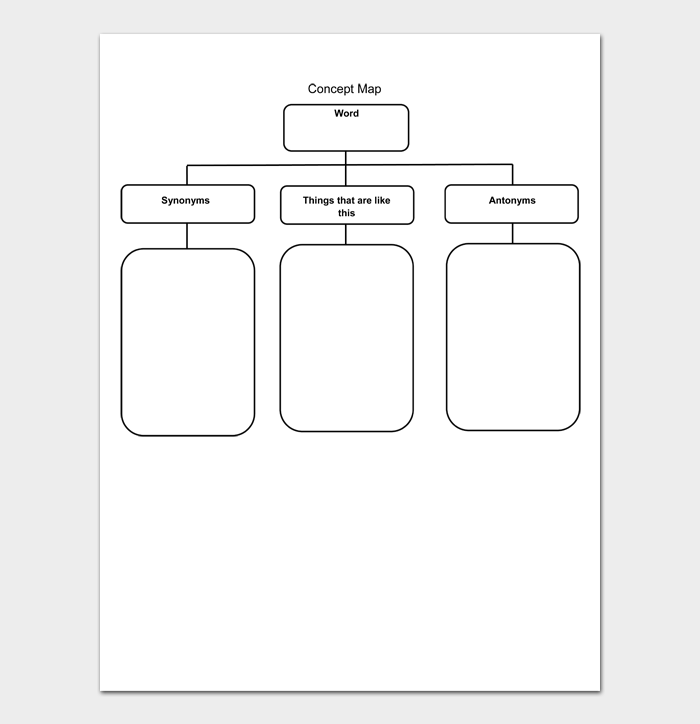 18 Editable Concept Map Templates and Examples
