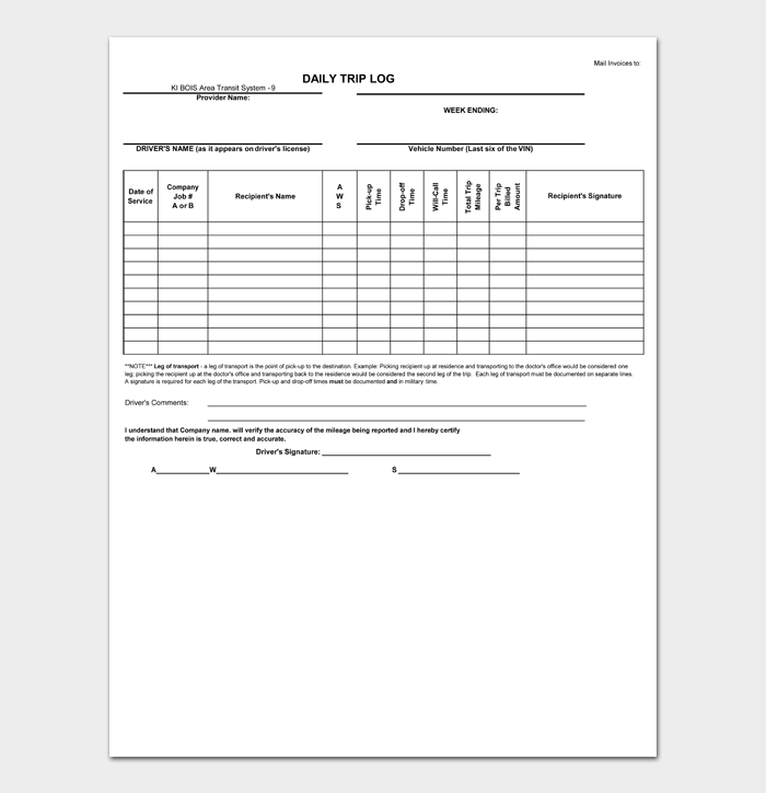 29 Best Travel Log Templates (100 Free) ᐅ DocFormats
