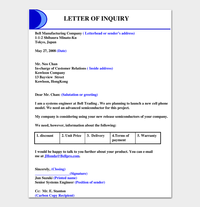 Price Quotation Request Letter (Format & Samples)