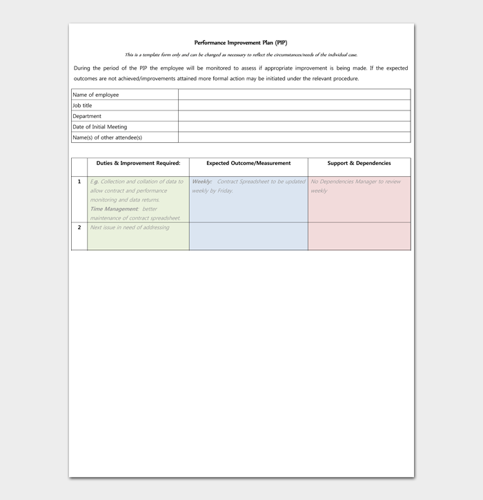 21 Free Performance Improvement Plan Templates & Examples