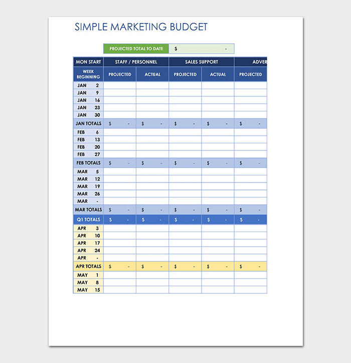 20+ Marketing Budget Templates for (Excel, PDF) Budget Smart