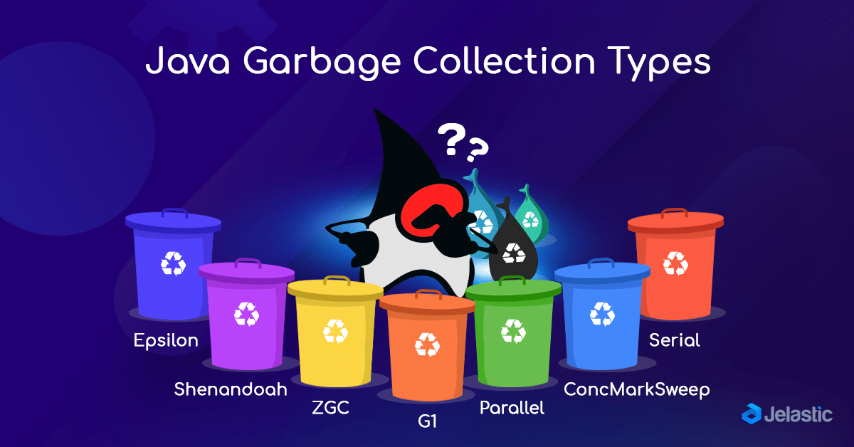 Java Garbage Collection Types and Settings in Jelastic PaaS DOCKTERA