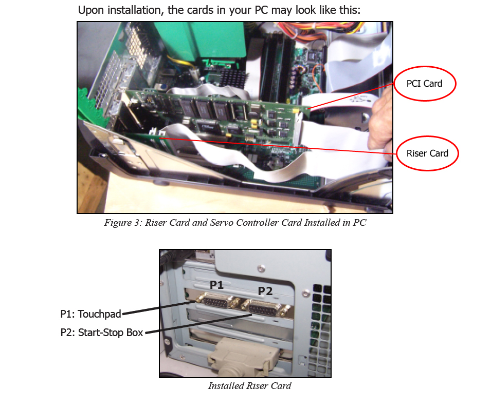 Computer card TechnoDocs