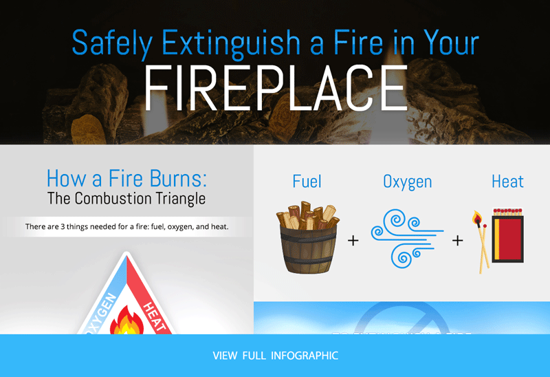 SafelyExtinguishaFireinYourFireplace_Infographic Doctor Flue