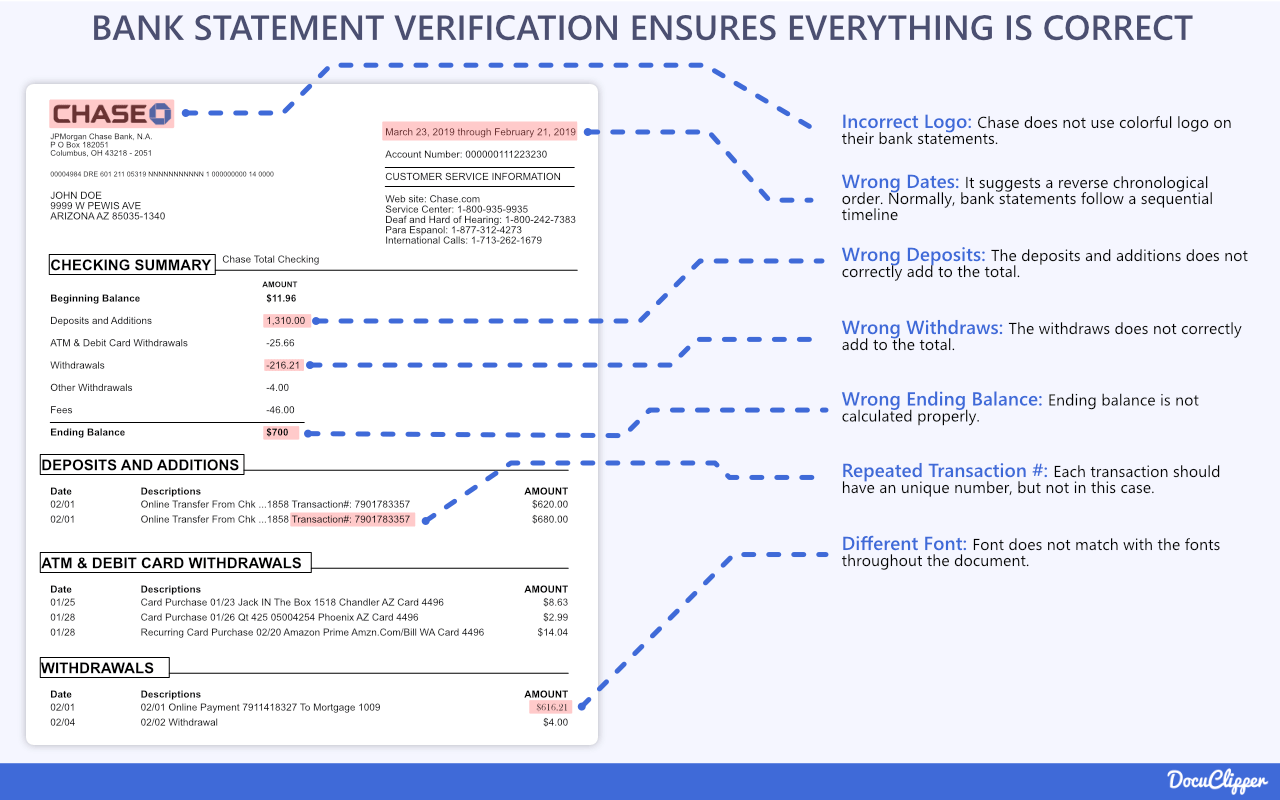 How To Perform Bank Statement Verification DocuClipper