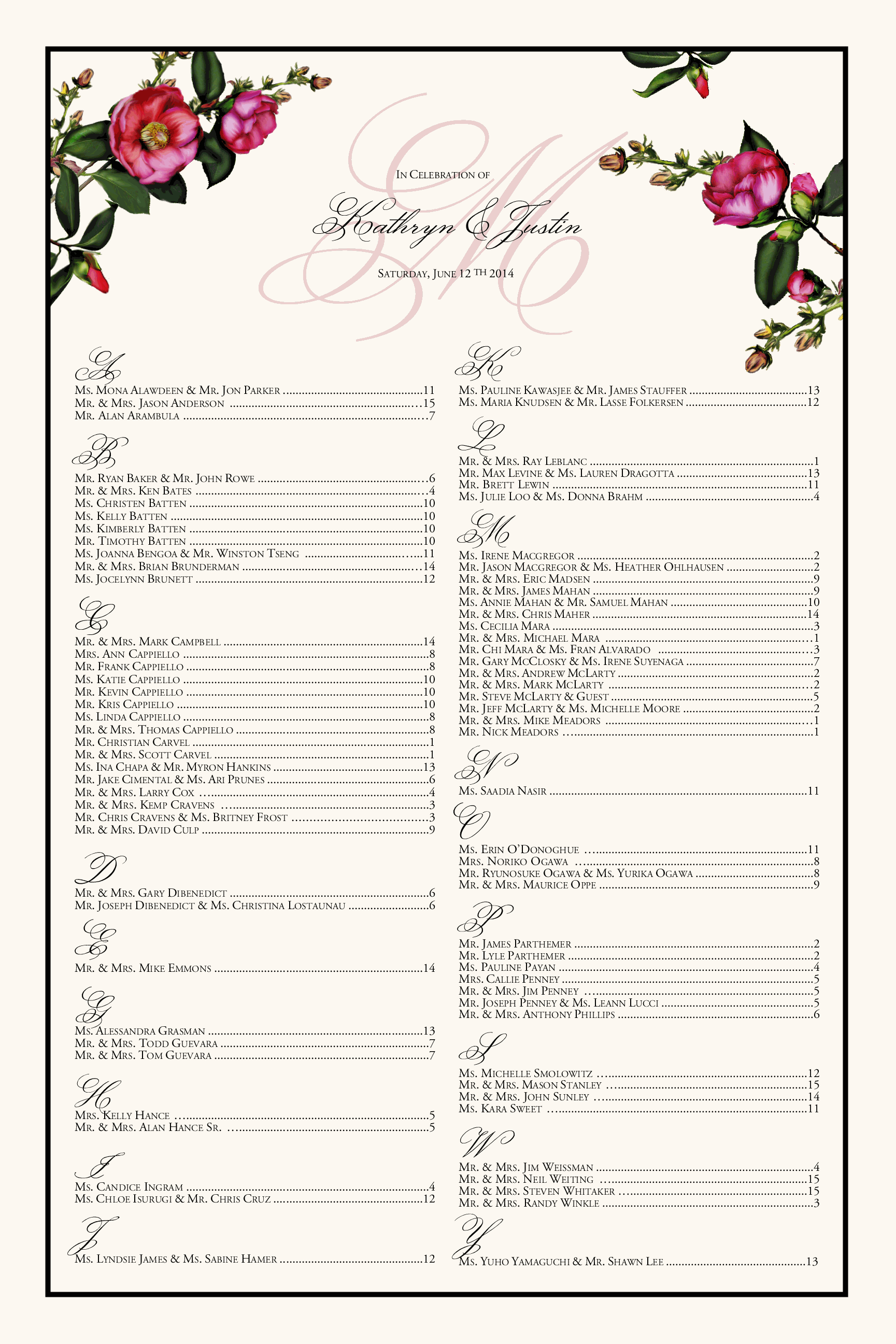 The Flower District Glastonbury Ct Flower Estimate For Wedding