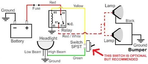 Off Road Light Wiring Diagram Lightfox 2 Way High Beam Wiring Harness