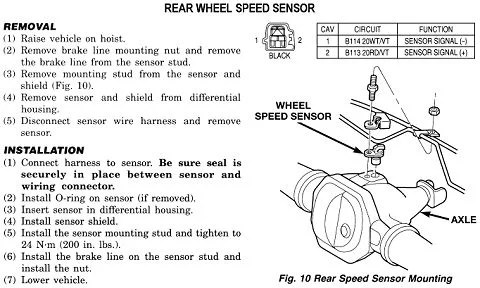Speedometer problems | Dodge Durango Forum