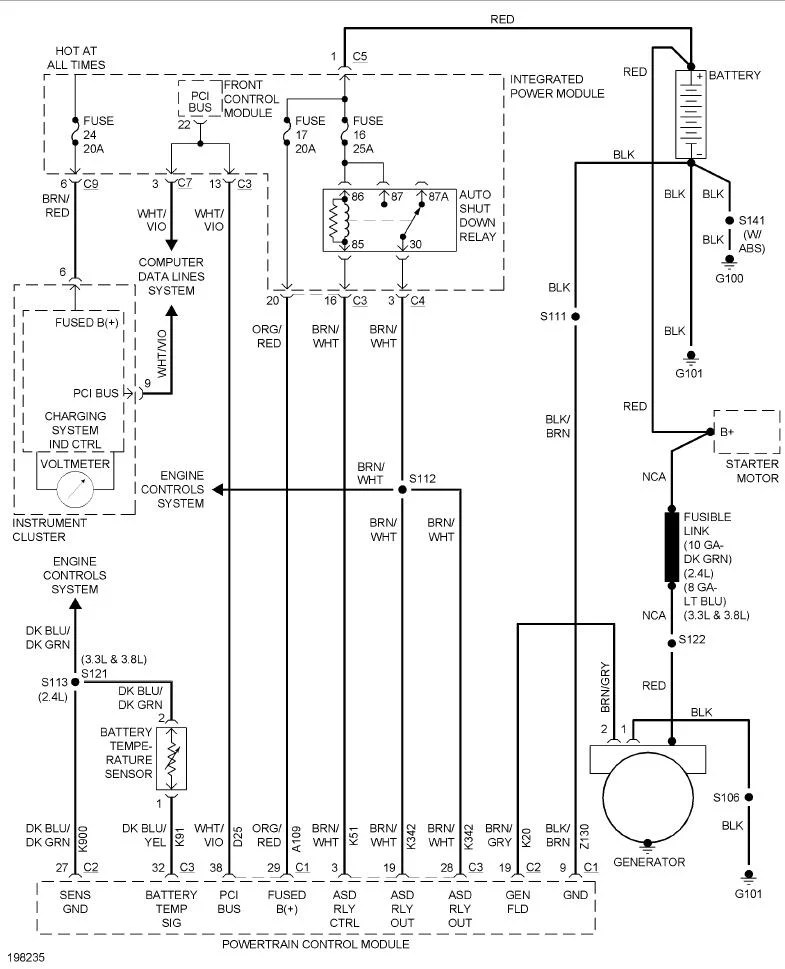 2003 Dodge Caravan Electrical Wiring Diagram Circuit Diagram