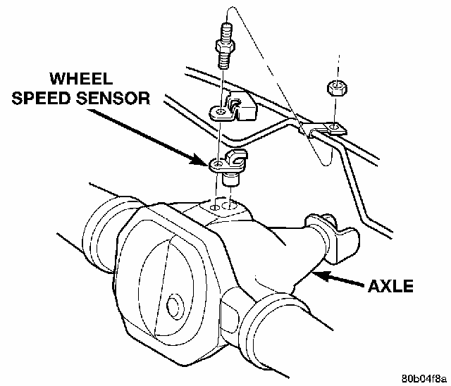 1999 Dodge Ram 4x4 Speedometer Troubles DodgeTalk Forum