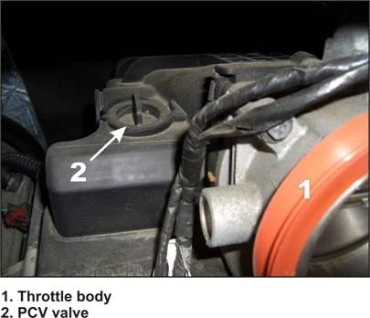 Dodge Ram 1500 Pcv Amazon.com: Marketplace Auto Parts PCV Valve