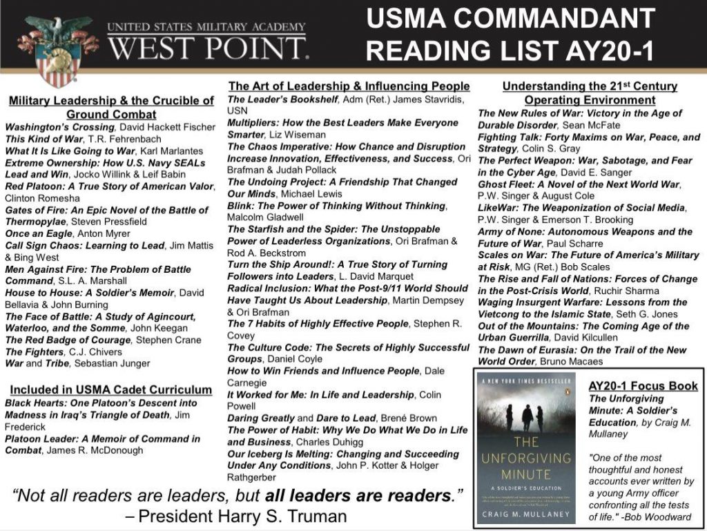 West Point Reading List DODReads