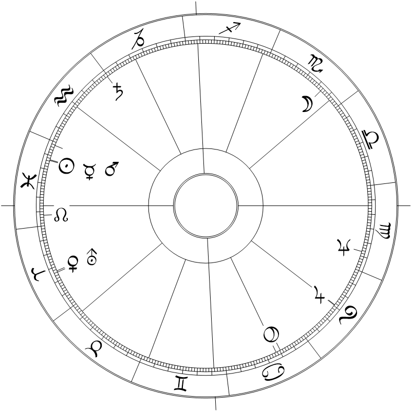 Münchner Rhythmenlehre Johnny Cash