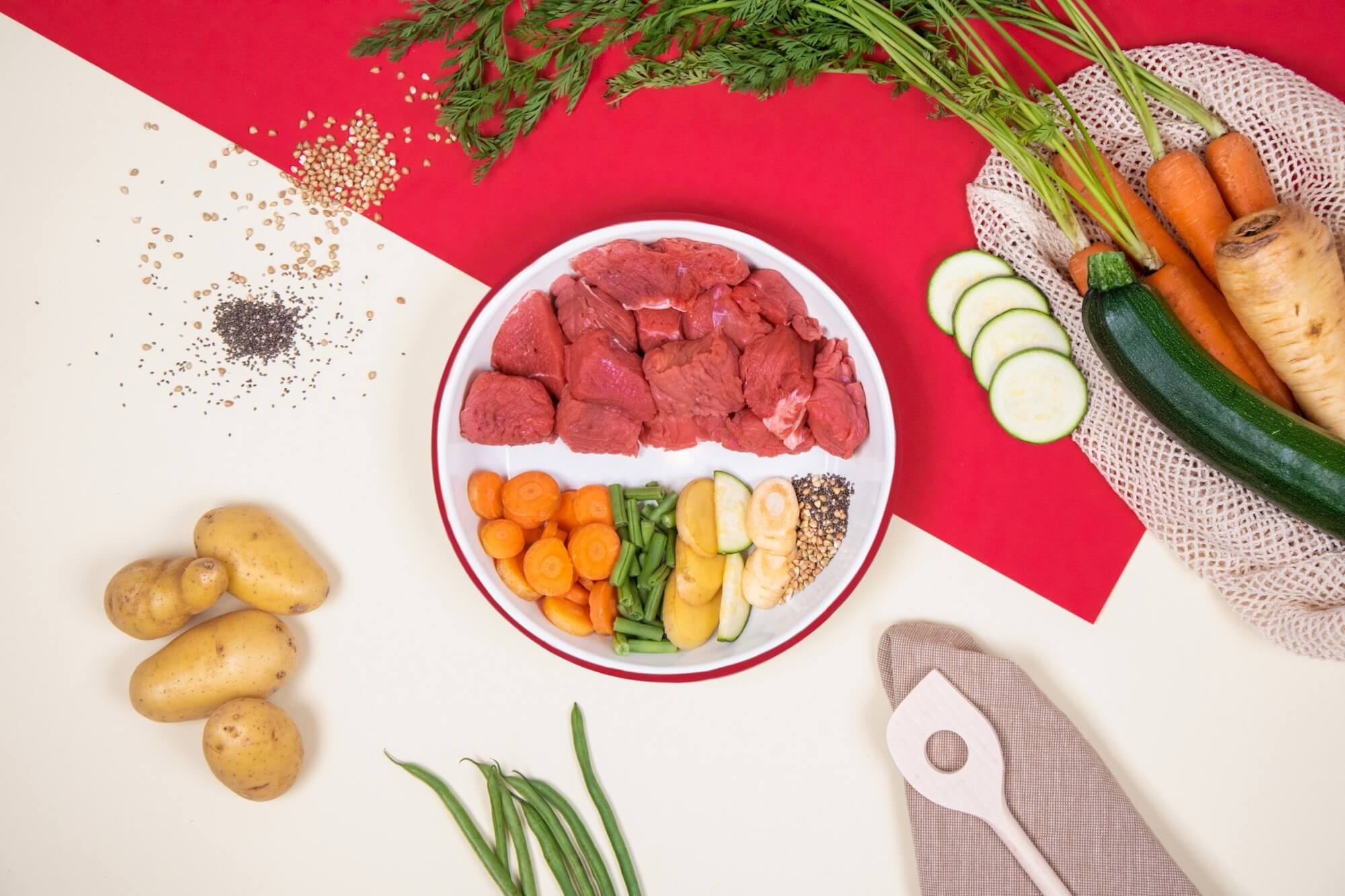 Beef Recipe for Dog No gluten & 100 Natural Ingredients Dog Chef