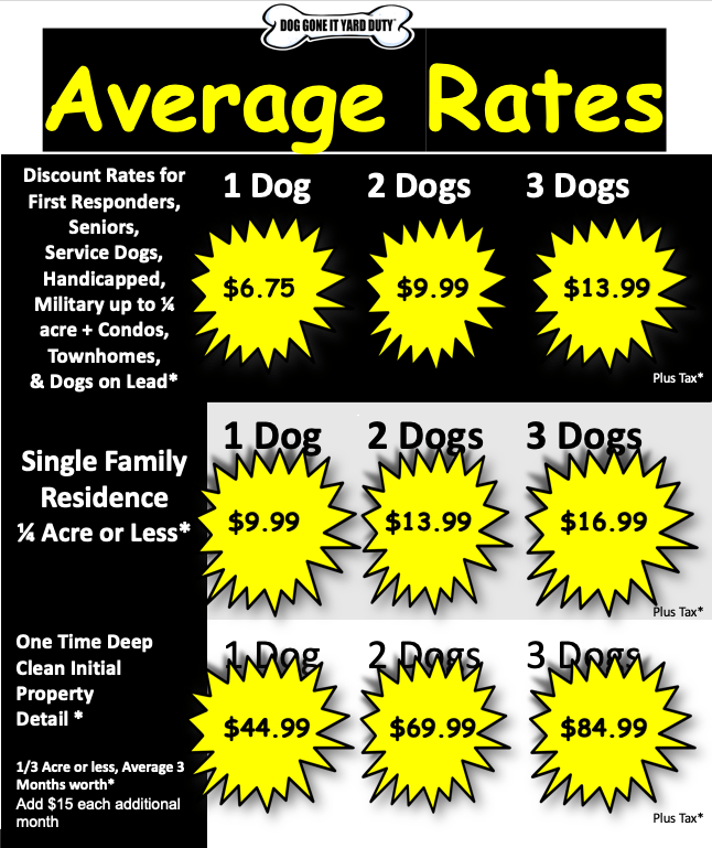Rates Bargain Dog Waste Services
