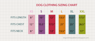 Big, Medium & Small Dog Breeds by Size & Personality √ Dog Size Chart