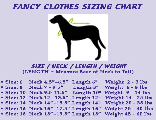 Big, Medium & Small Dog Breeds by Size & Personality √ Dog Size Chart