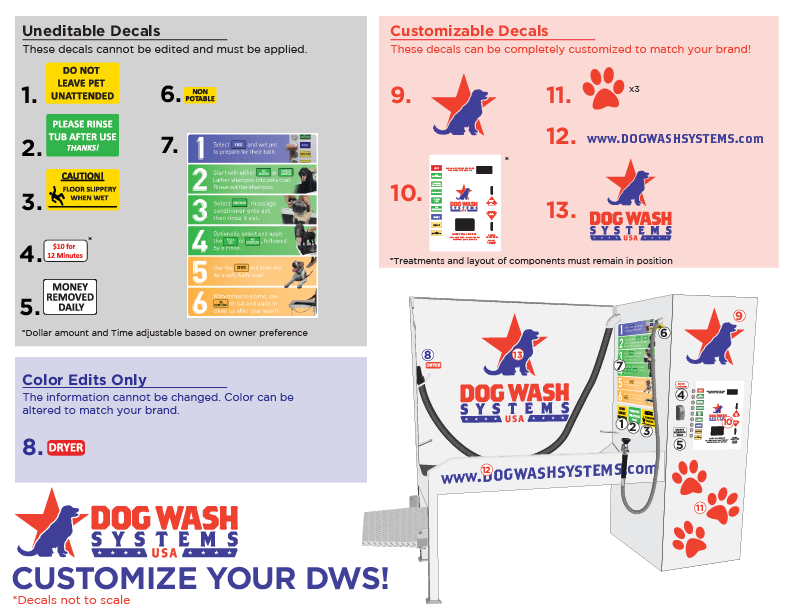 Customize Your Dog Wash Station Dog Wash Systems