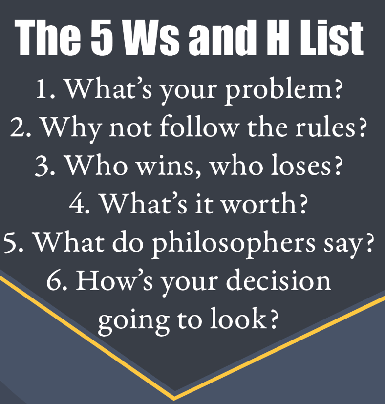 The 5Ws and H list Doing Ethics in Media