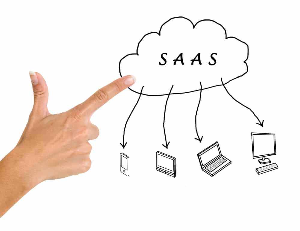 Why SAAS is interesting for companies DOKEOS LMS & Elearning Suite