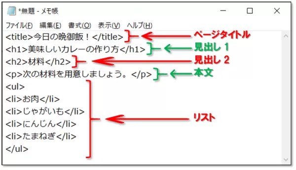 Ctrl U ソースコードを表示 下線 メールを未読にする どこでもパソコン教室 四日市
