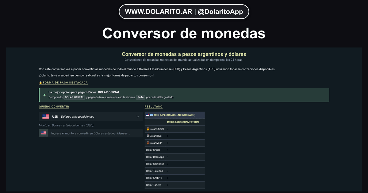 Convertir Dolar estadounidense (USD) a Peso argentino (ARS) Dolarito.ar