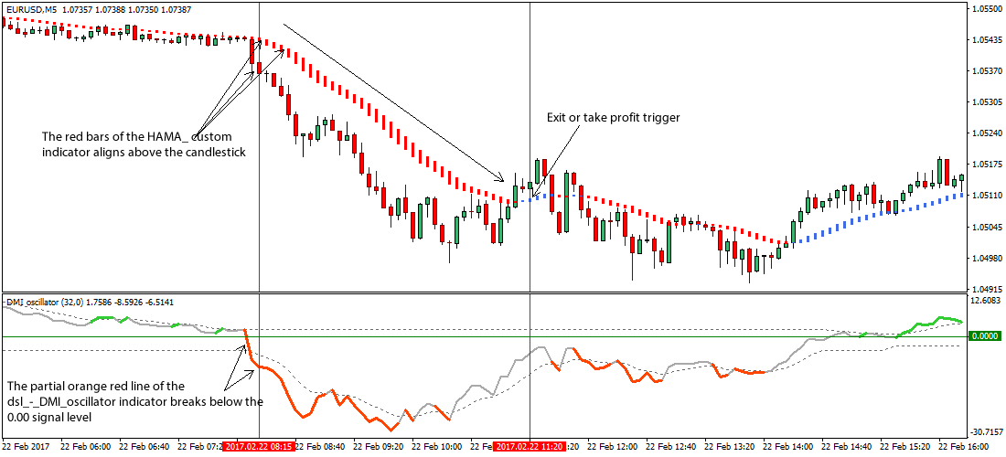(PDF) THE ULTIMATE HANDBOOK FOREX TRADING.
