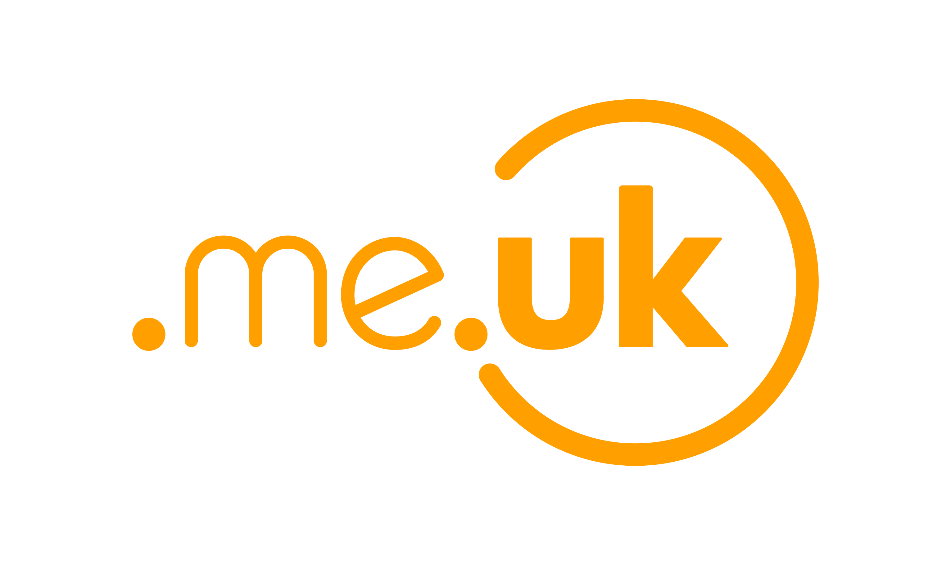 Registration of all ukdomains by