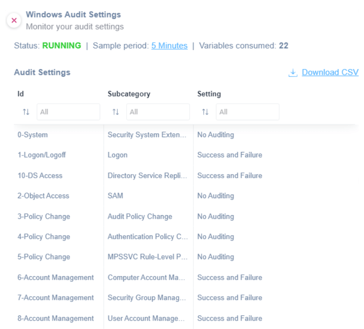 Windows OS Monitoring