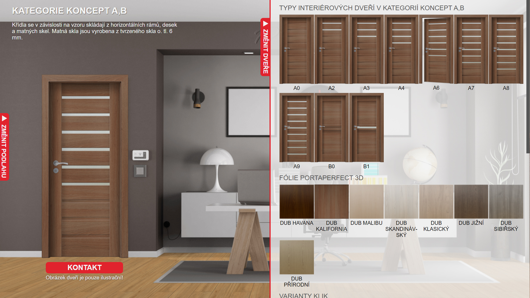 Future of selling doors