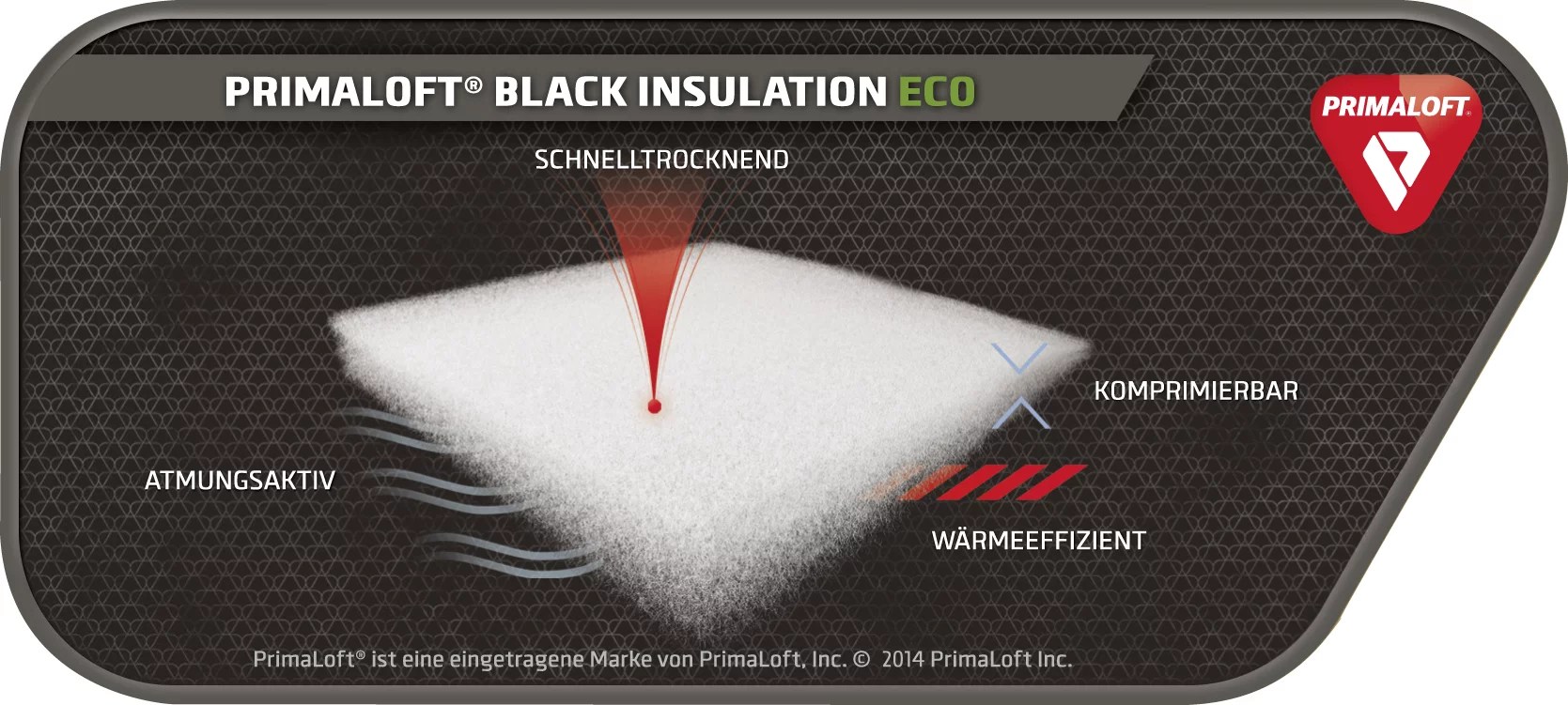 Was unterscheidet Primaloft von anderen? Doorout Blog