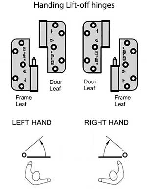 H101 lift off HI-LOAD hinges for fire doors | Doorstuff