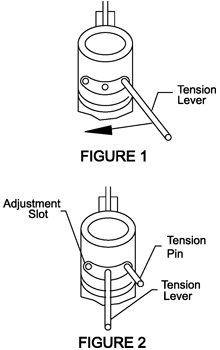 Single Action Spring Hinge Adjustment - Doorware.com