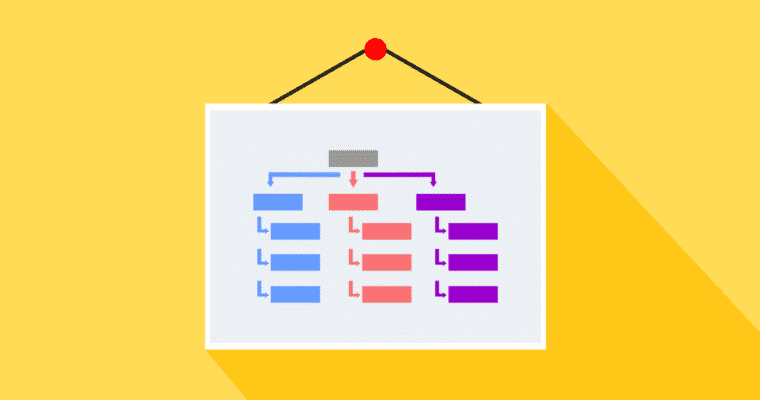 Créer un sitemap XML avec Python DopaRank