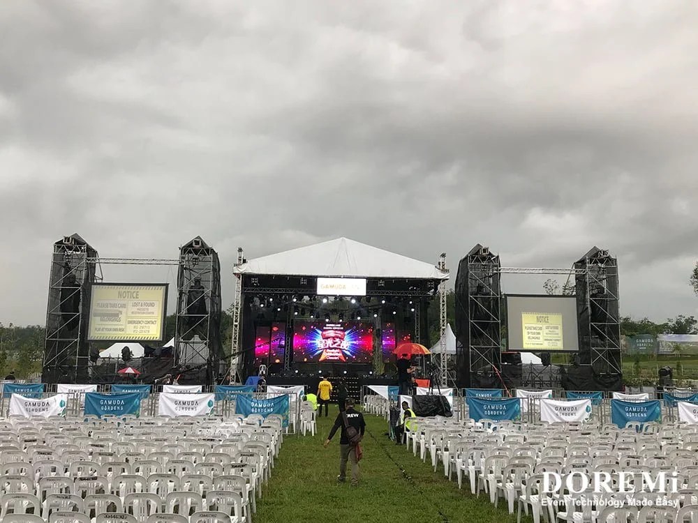 Outdoor Sound System And Their Uses DOREMi