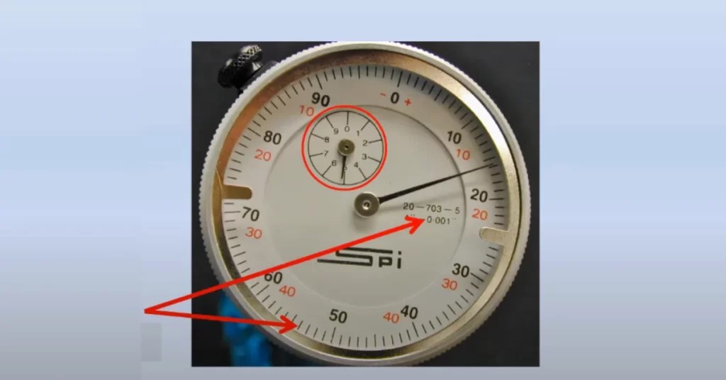 How to read the different types of dial indicator