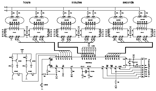 NIXIE I, NIXIE clock using six ZM1030 tubes.