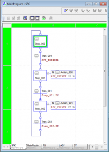 Differences Between PLC Programming Languages | DO Supply Blog