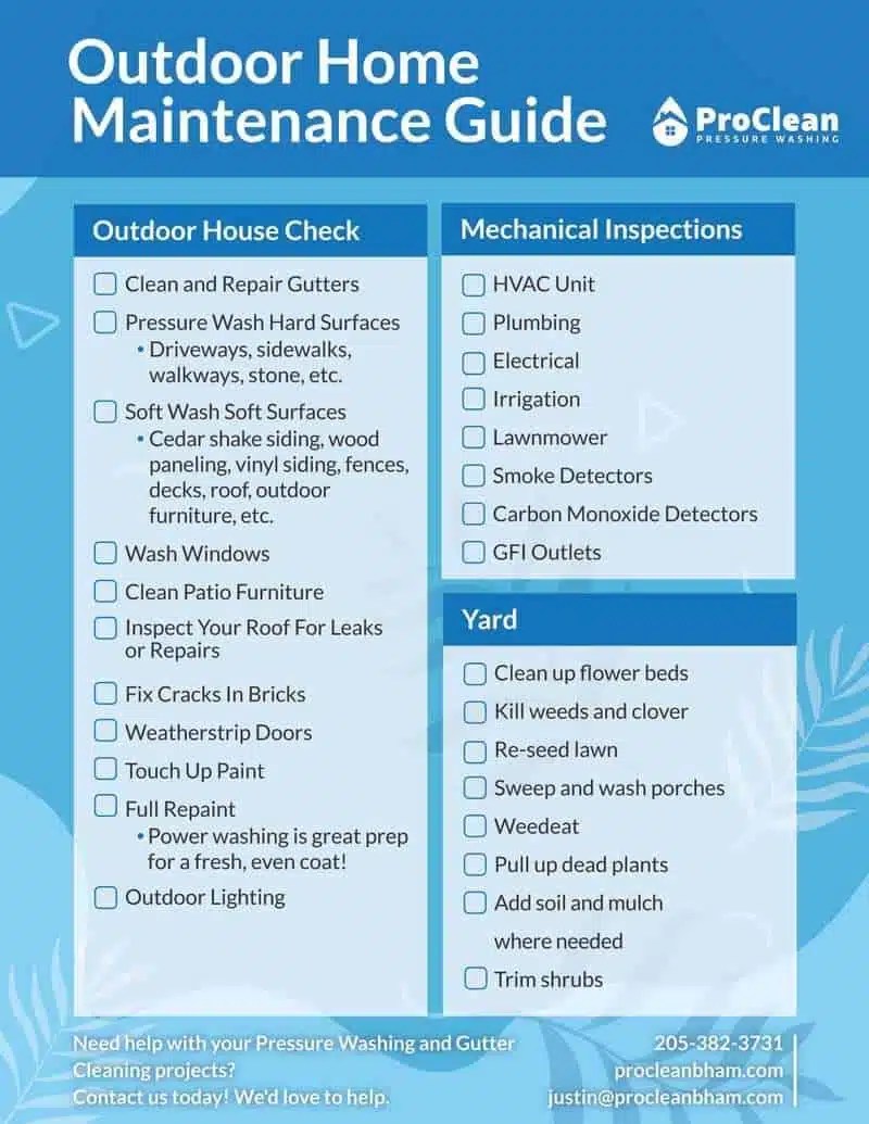 ProClean Pressure Washing Dotedison